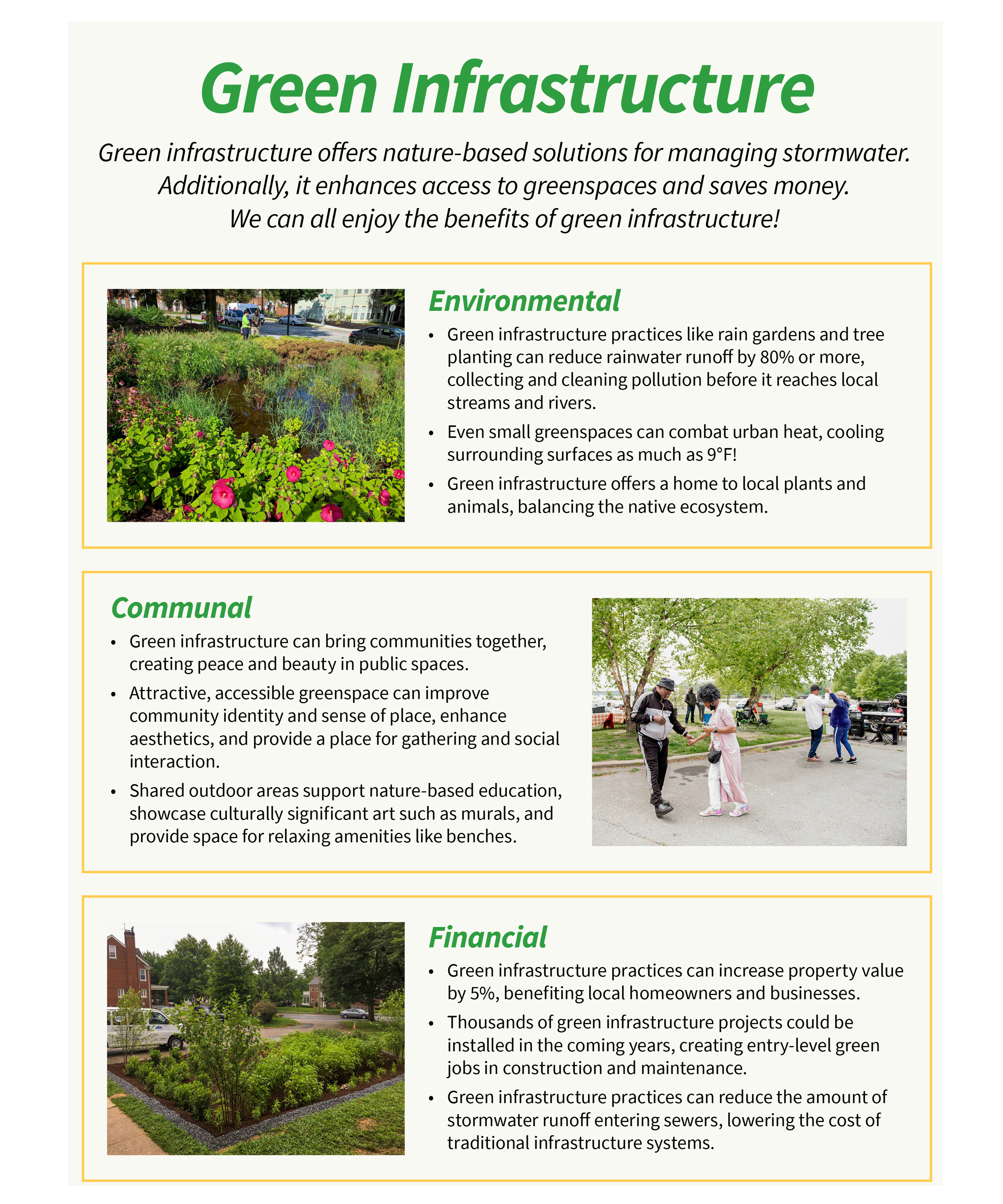 Green Infrastructure Fact Sheet Page 1