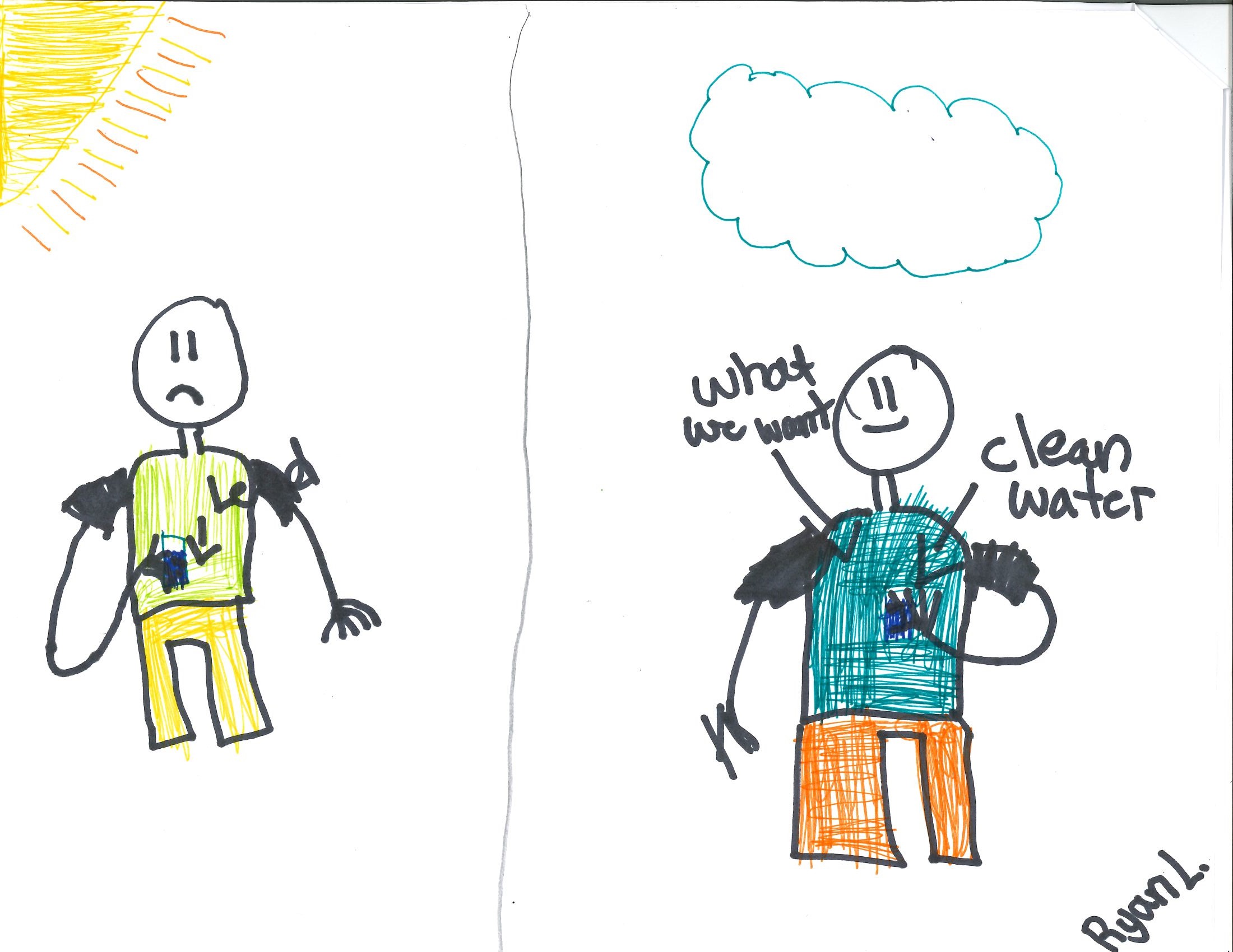 Child's picture of an unhappy person with lead in their drinking water, and a happy person with clean water. Collected at the door by canvasser Kate Brinemann. Child's picture of an unhappy person with lead in their drinking water, and a happy person with clean water. Collected at the door by canvasser Kate Brinemann.