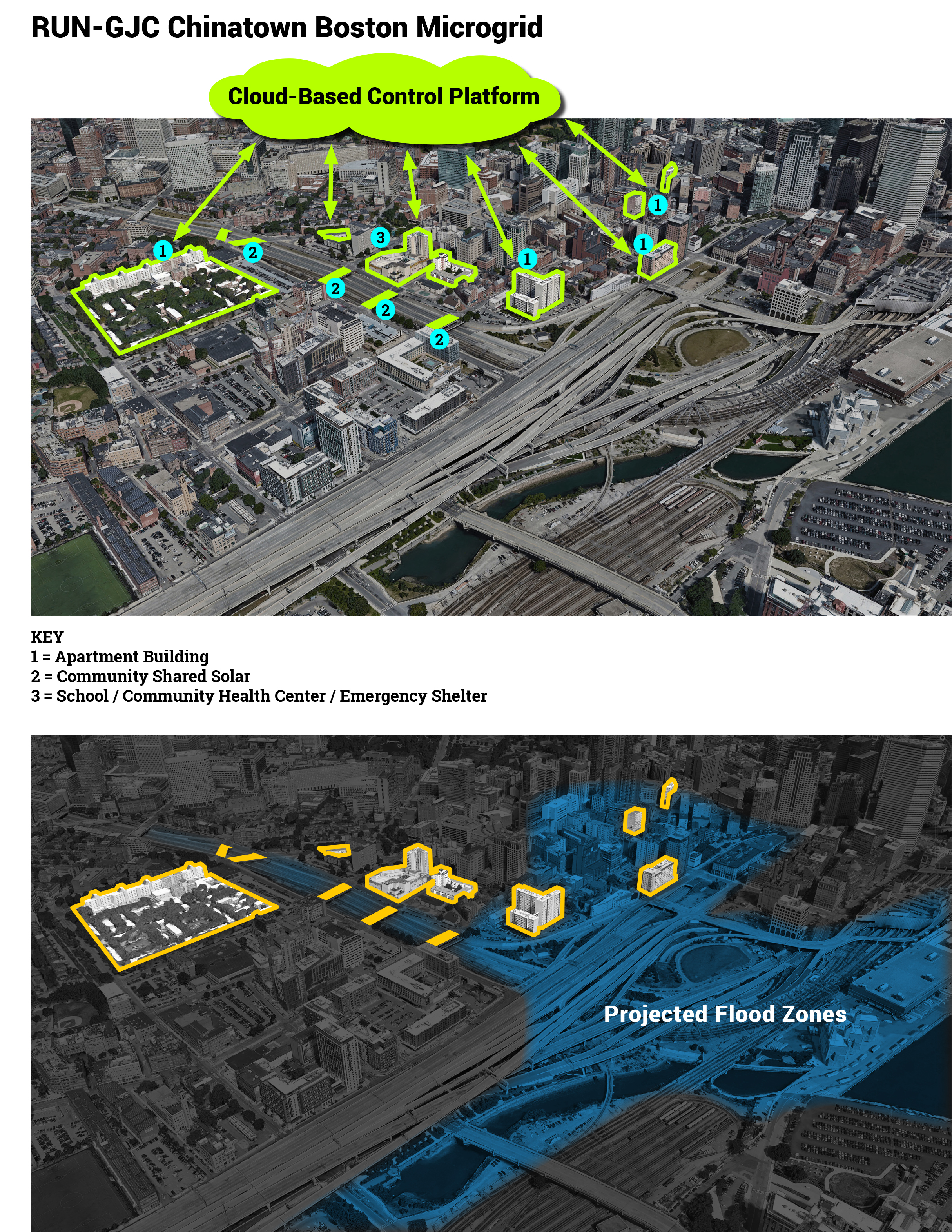 MA_Microgrid