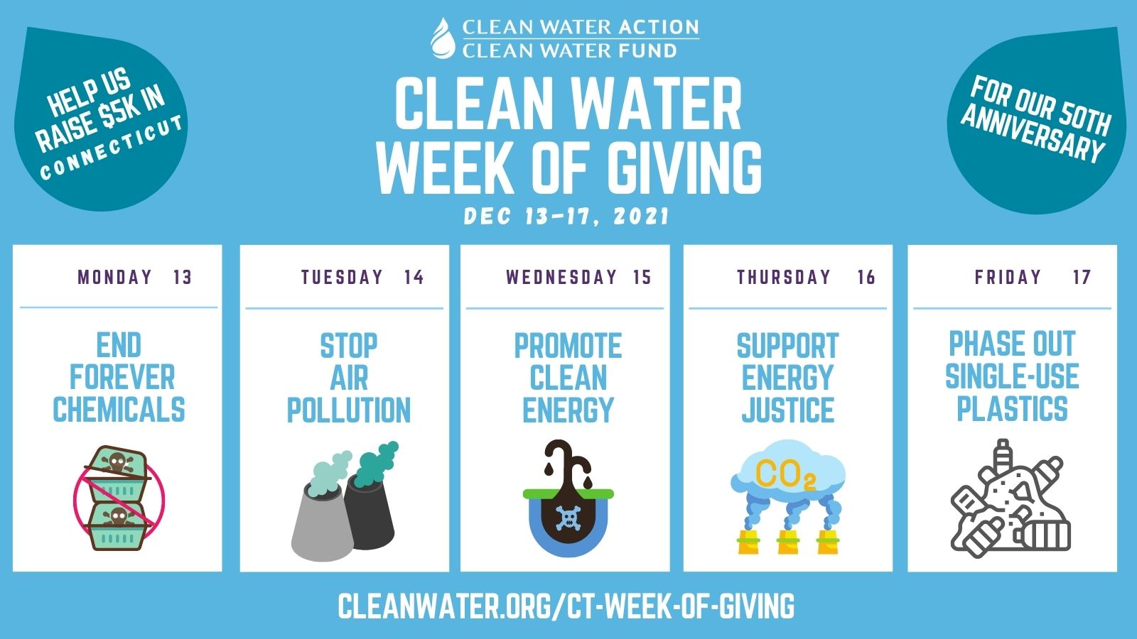 CT-Week of Giving Fundraising Campaign TwitteR