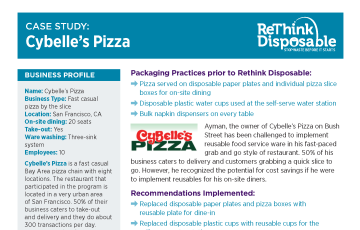 Cybelle's Pizza Case Studies | Page 1